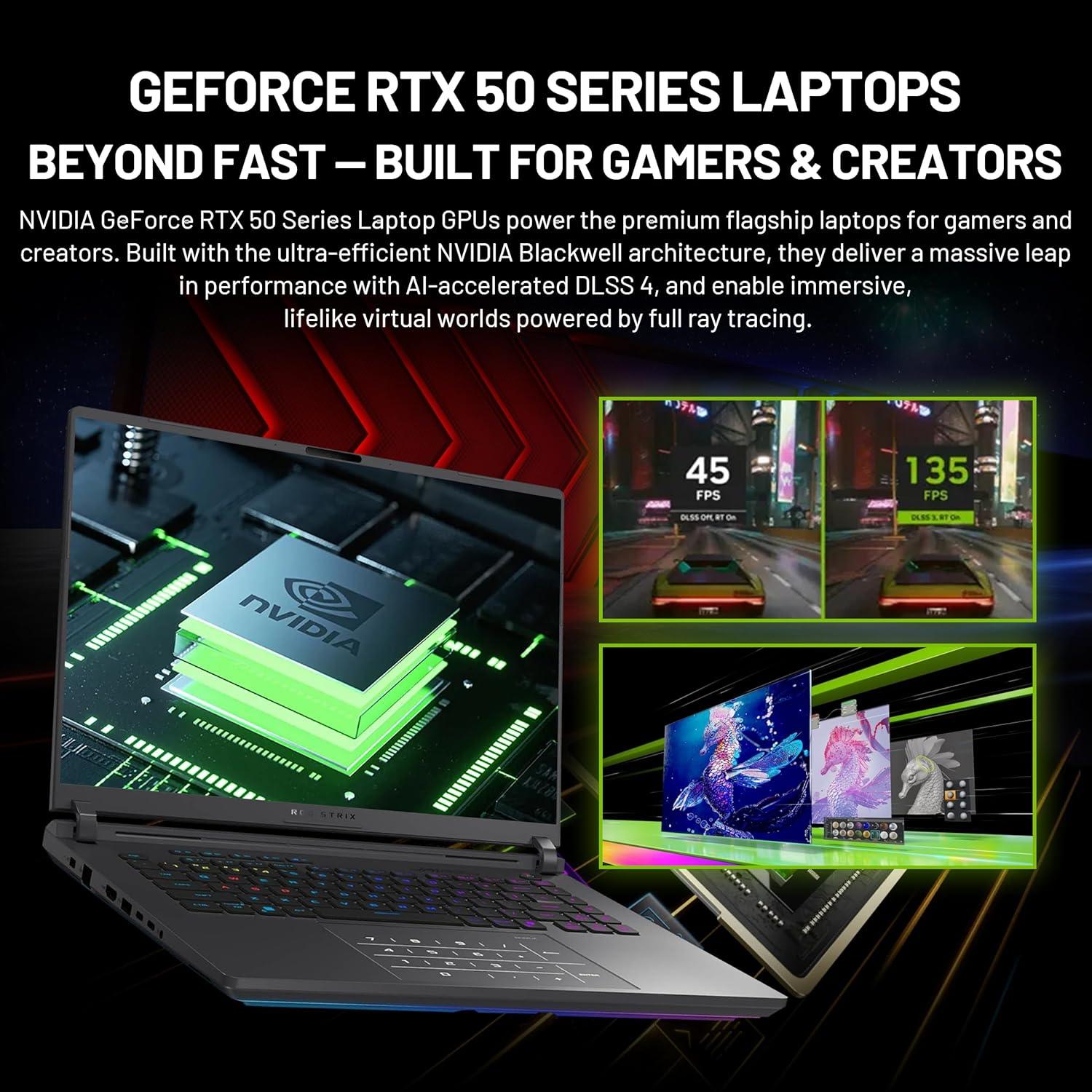 ASUS ROG Strix G16 - KI-Workstation, TGP/TDP-stark, stoppt Engpass