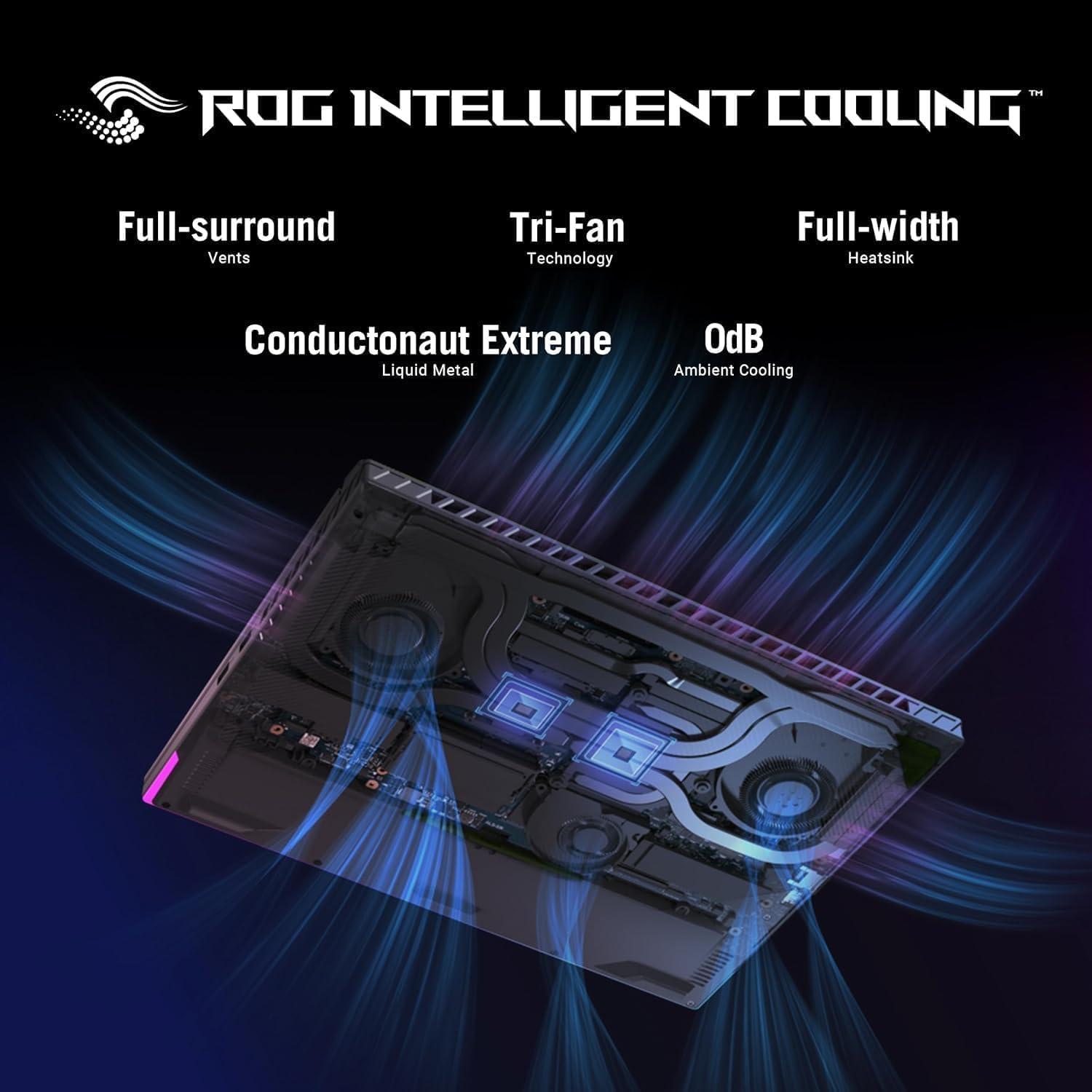 Strix G16 - KI-Workstation für KI-Profis, Bottleneck ade, hohe TGP/TDP